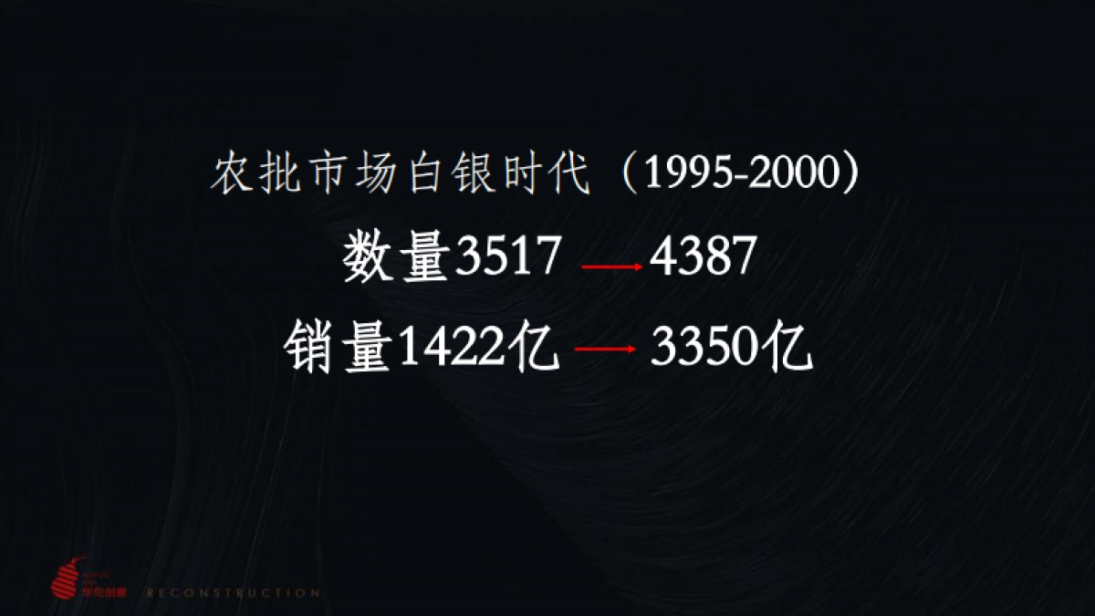 龙门农批整合推广方案_第5页