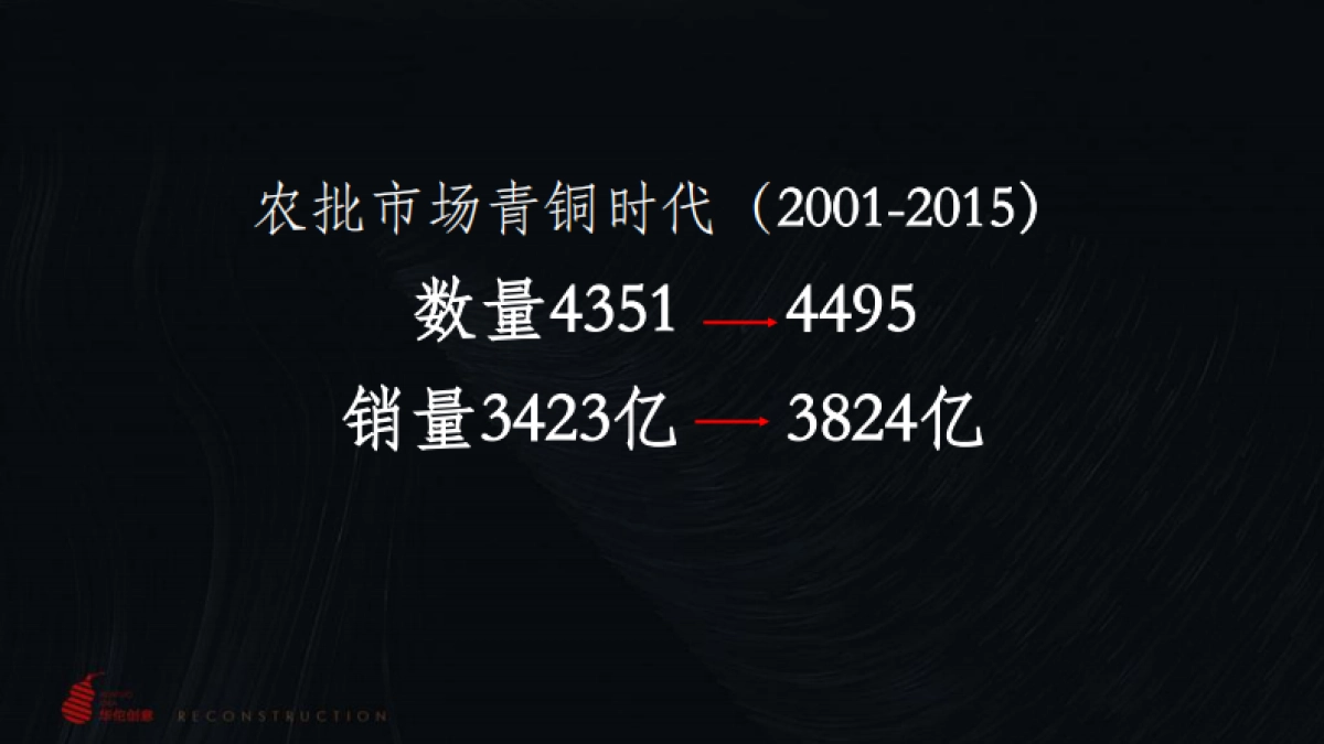 龙门农批整合推广方案_第6页