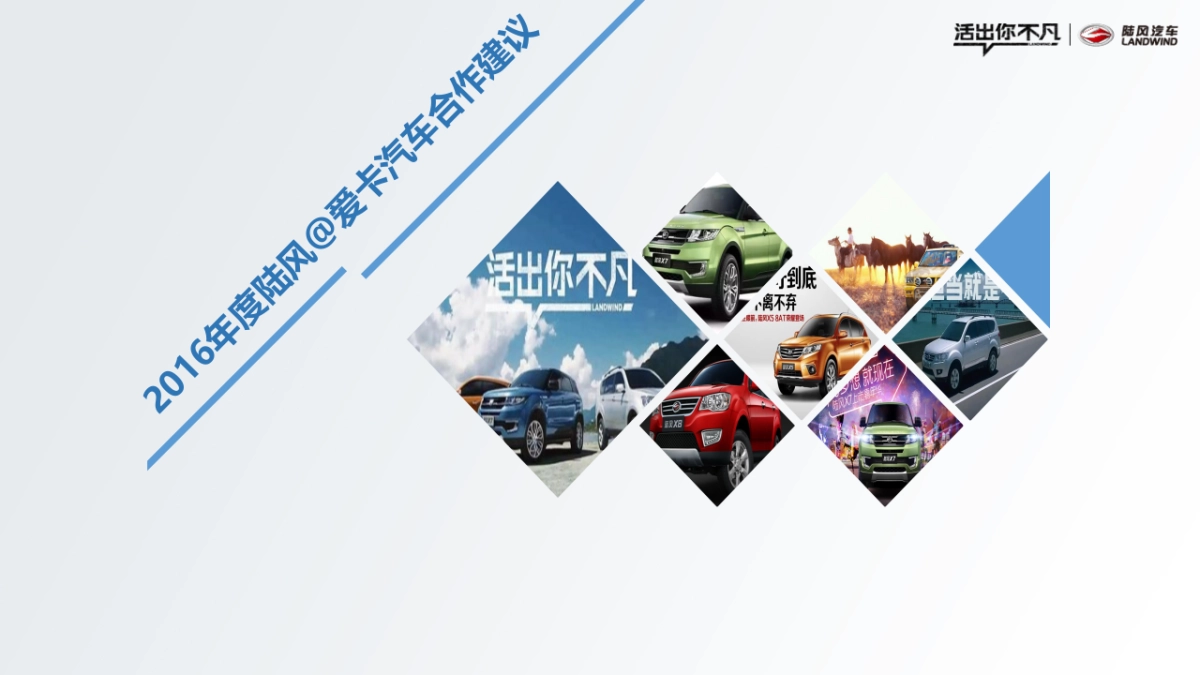 陆风汽车爱卡传播年度方案_第1页