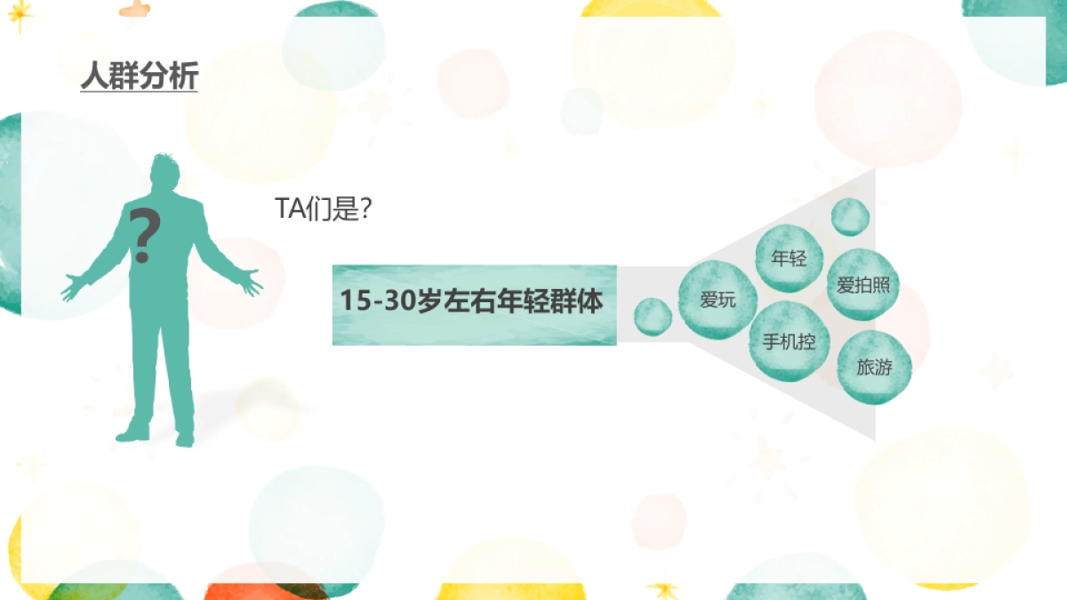 伦教678文化街暑期展览传播案_第4页