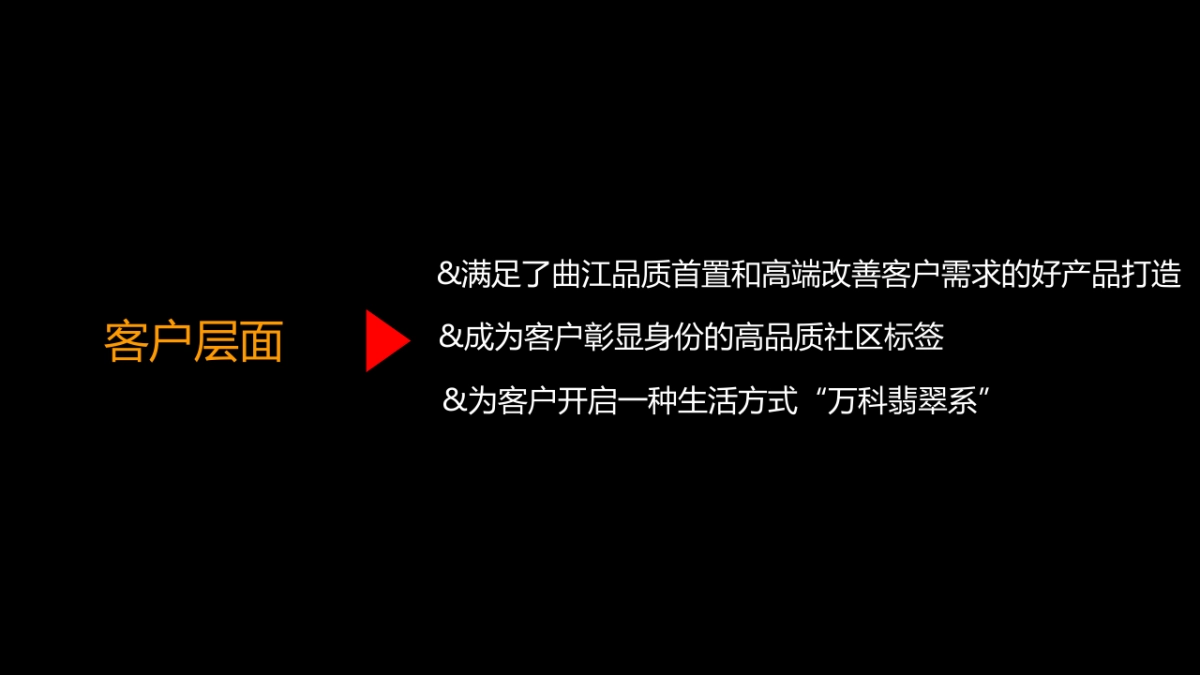 麦芒传播-中国铁建万科·翡翠国际年度推广_第10页