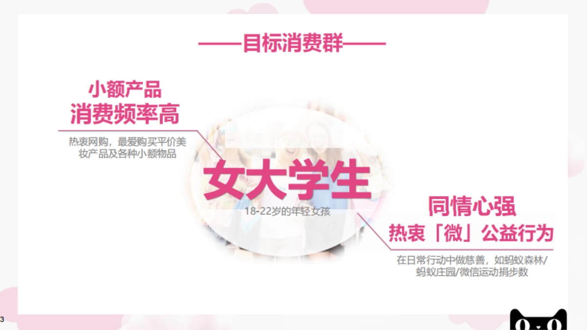 猫超大牌狂欢护舒宝女生节传播方案_第3页