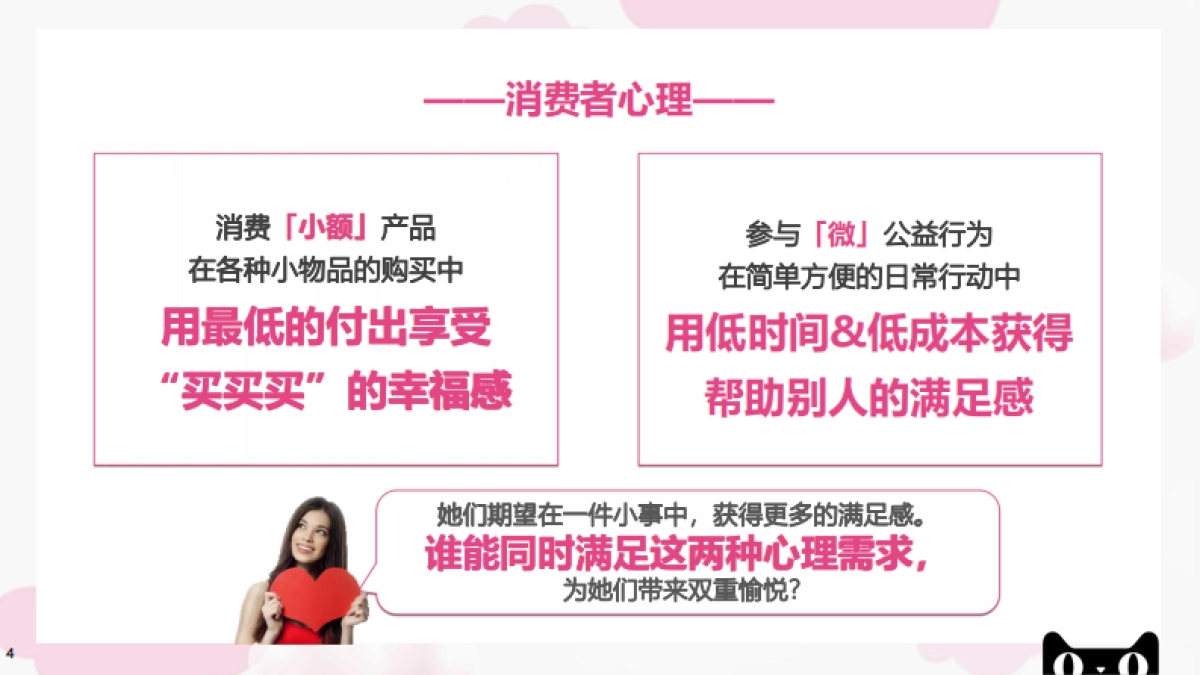 猫超大牌狂欢护舒宝女生节传播方案_第4页