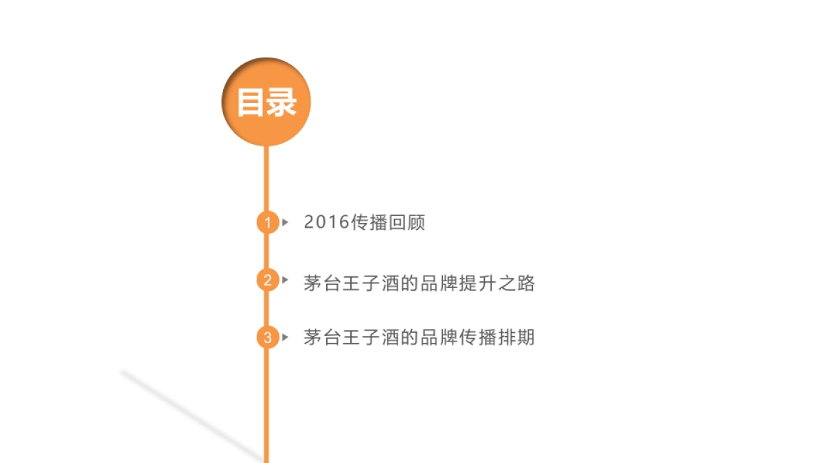 茅台王子酒年度传播方案_第2页