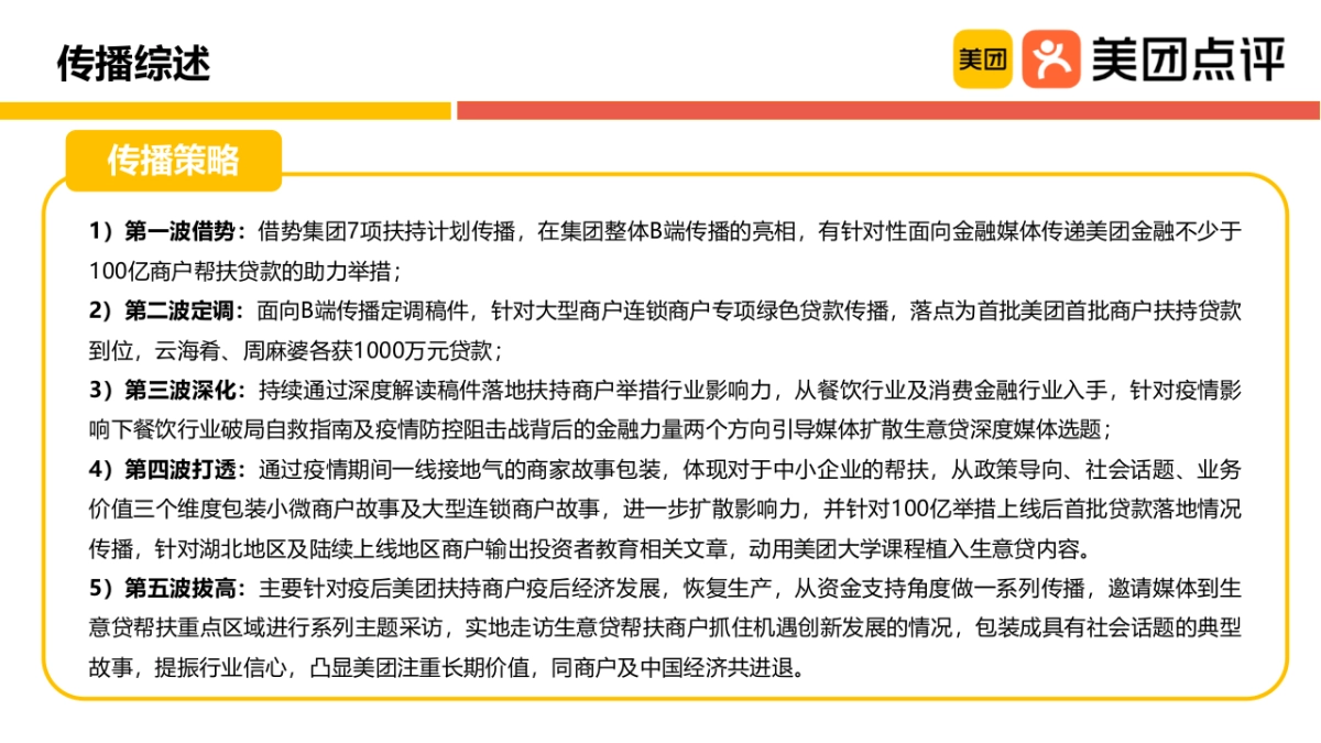 美团生意贷抗疫扶持商户项目传播结案_第3页