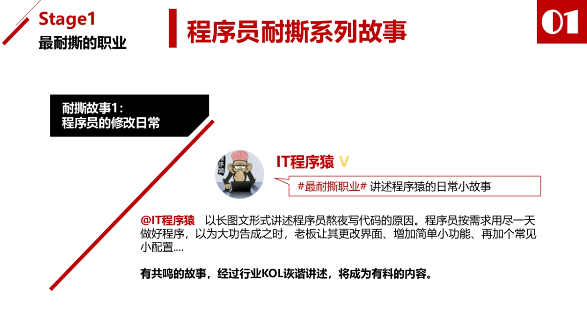 蒙牛新养道社会化媒体传播方案_第6页