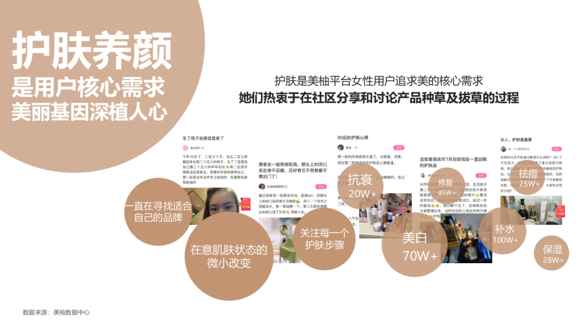 米可儿&美柚Q2品牌推广方案-0328_第7页