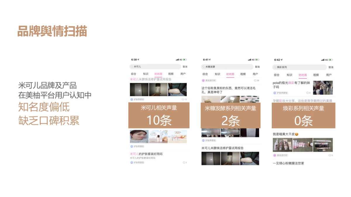 米可儿&美柚Q2品牌推广方案-0328_第9页