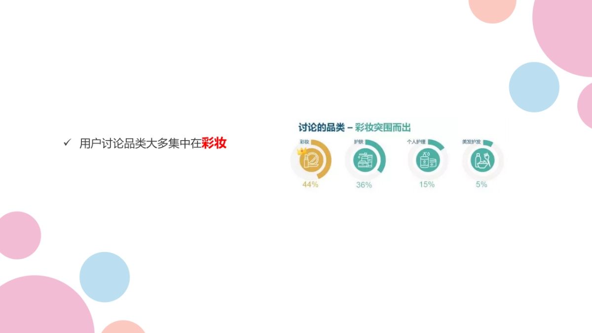 名创优品 MINI PONI 彩妆上市推广传播_第10页