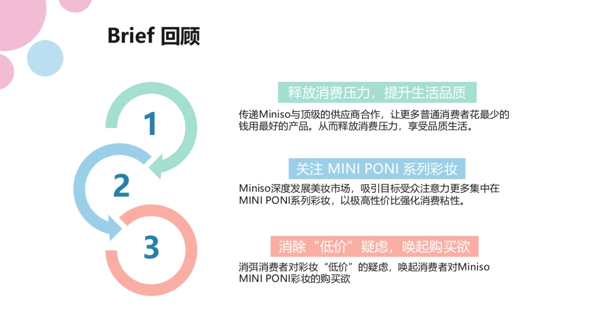 名创优品 MINI PONI 彩妆上市推广传播_第4页