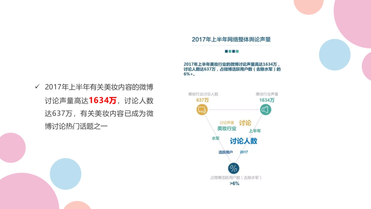 名创优品 MINI PONI 彩妆上市推广传播_第8页