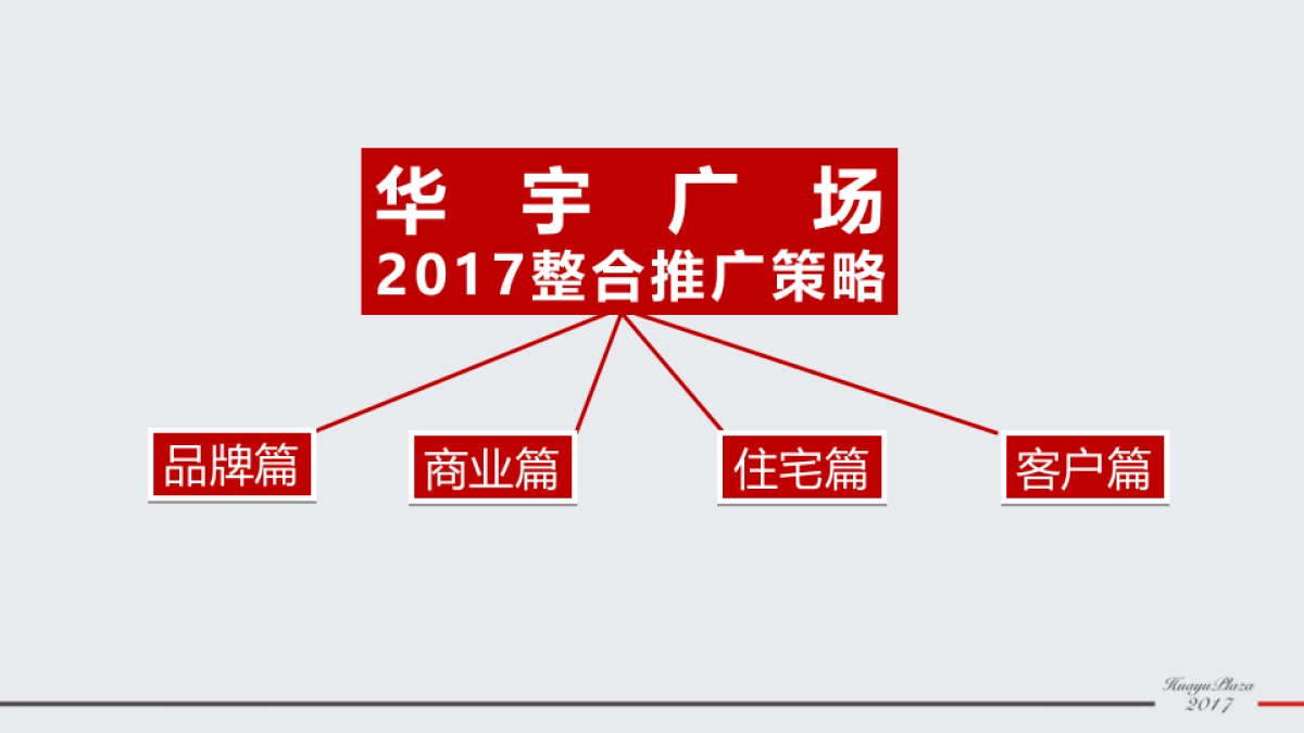 墨燕堂广告-成都华宇广场整合推广案 _第2页