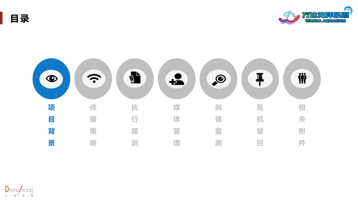 南昌万达海洋乐园新媒体传播方案_第3页