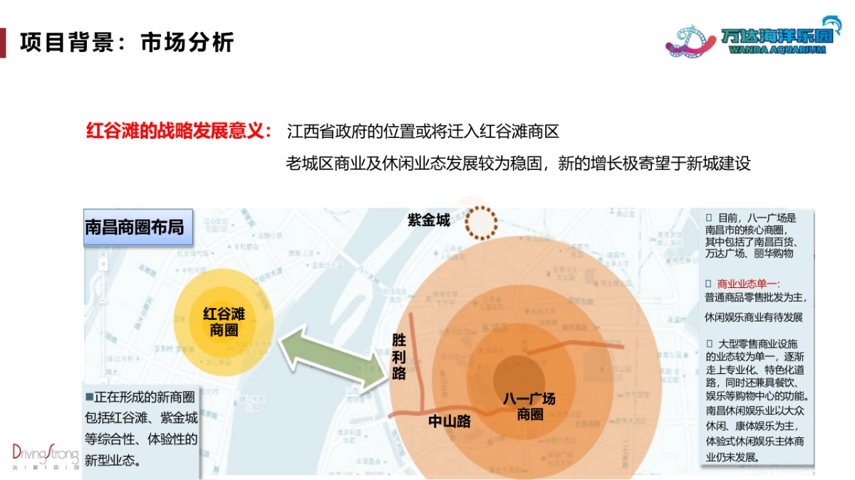 南昌万达海洋乐园新媒体传播方案_第5页