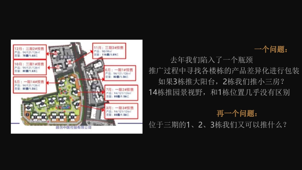 柒月创意-滨江首府年度推广方案_第3页