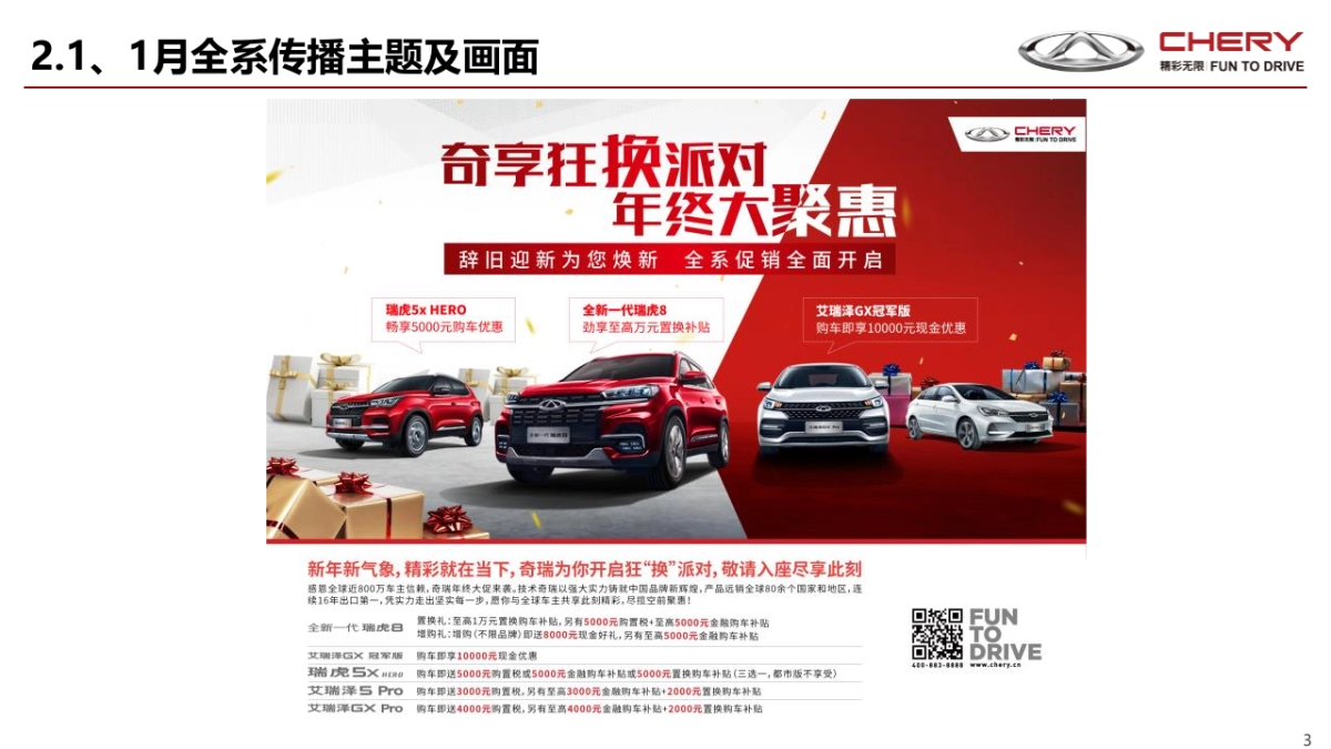 奇瑞2020年1-2月份区域推广手册_第3页