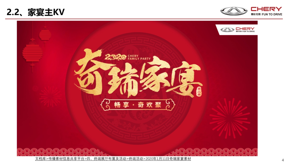 奇瑞2020年1-2月份区域推广手册_第4页