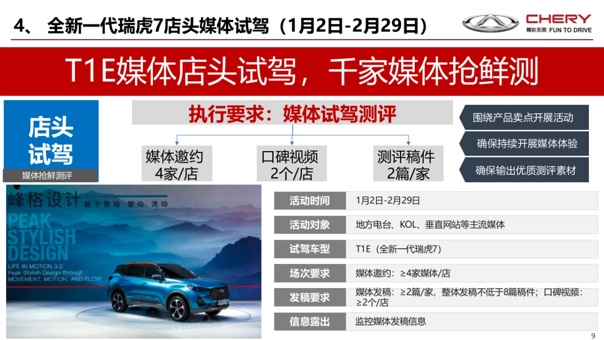 奇瑞2020年1-2月份区域推广手册_第9页