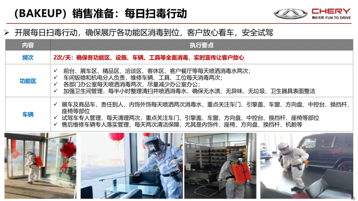 奇瑞2020年3月份区域营销推广手册 - 下发版_第10页