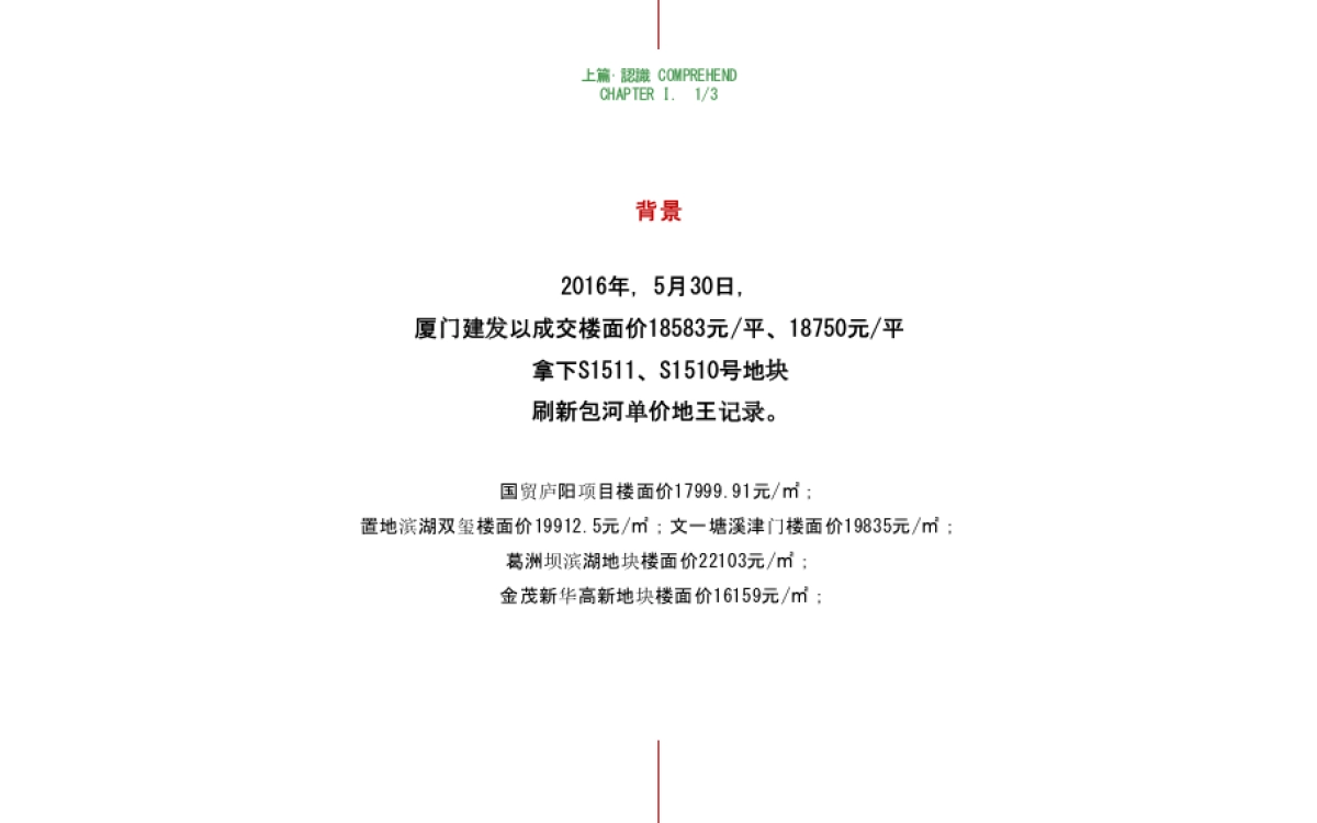 青出于蓝广告建发地产龙川路项目2017年推广策略案_第5页