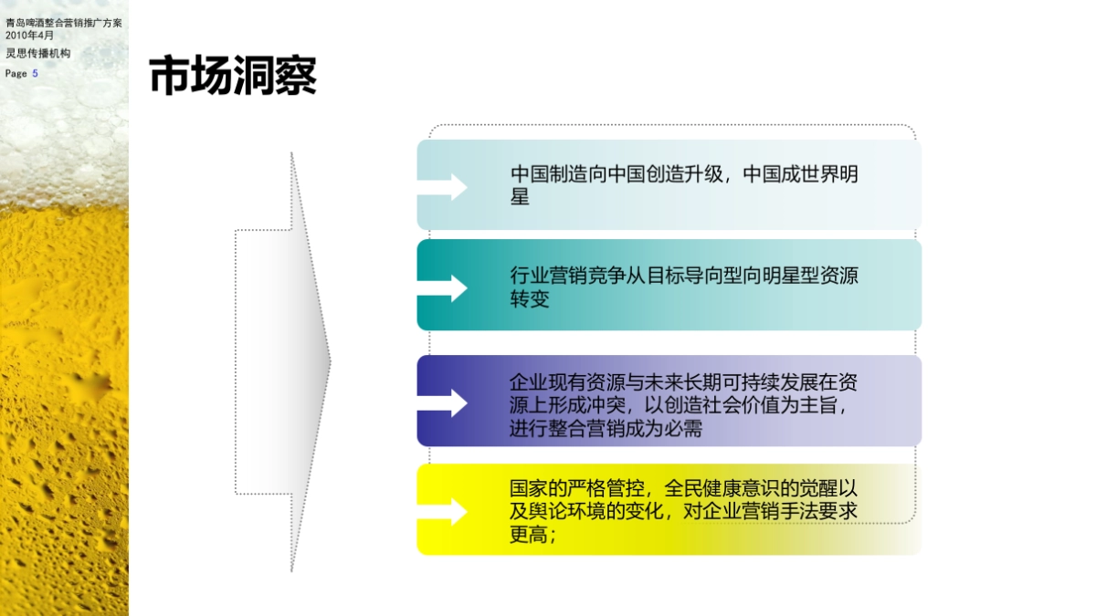 青啤整合营销推广策划方案_第5页
