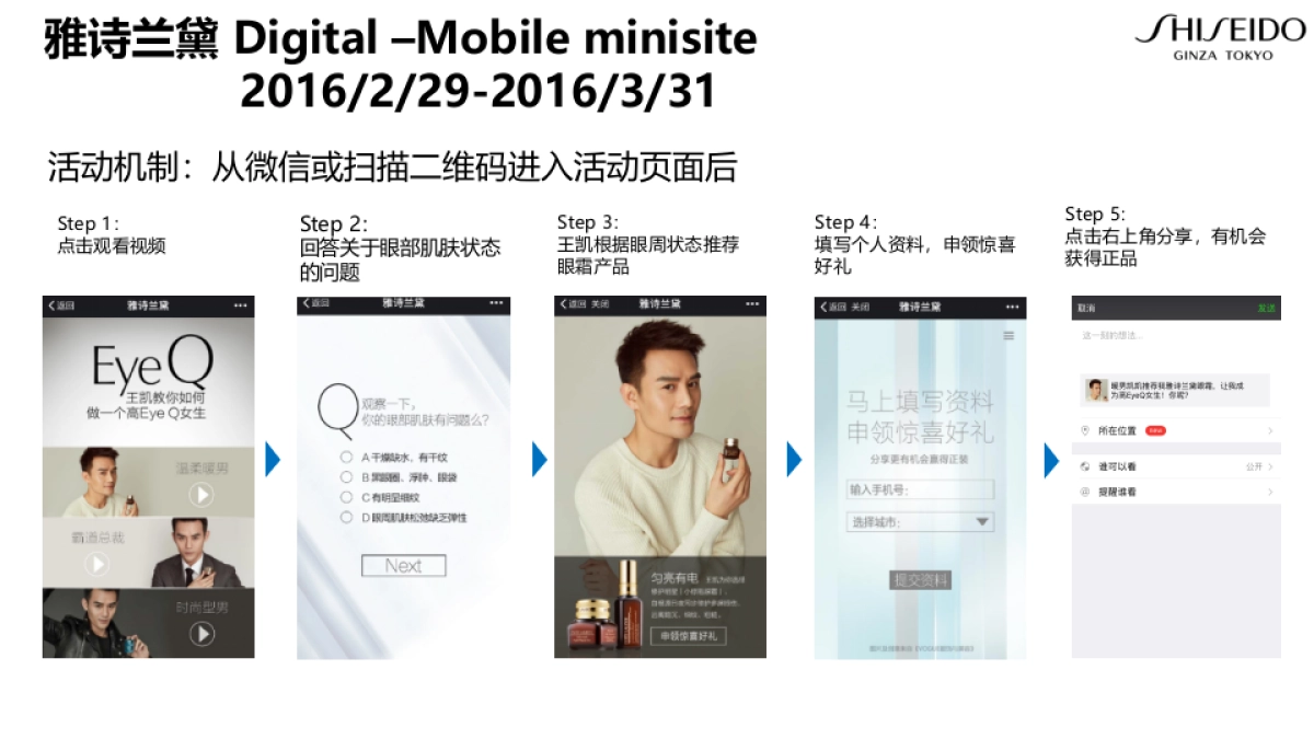 日本化妆品品牌竞品推广案例分析报告整合营销方案_第6页