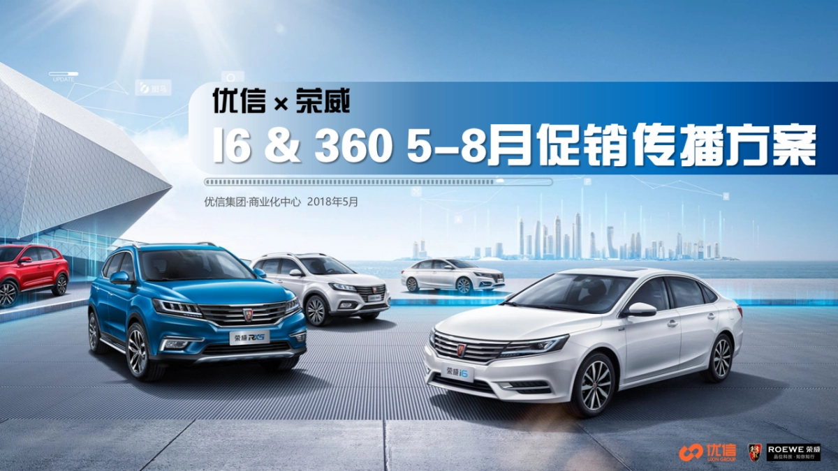 荣威i6×360促销传播方案_第1页