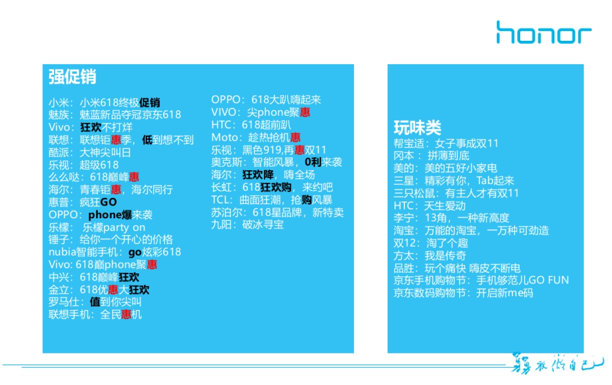 荣耀手机 209青春拼个GO209自媒体侧传播方案_第2页