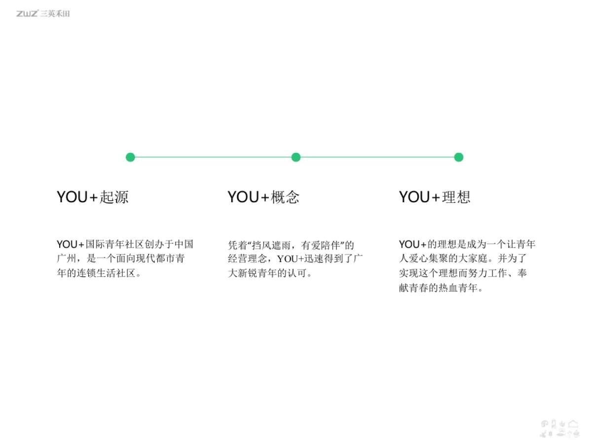 三英机构-博欣虹桥项目推广策略._第6页