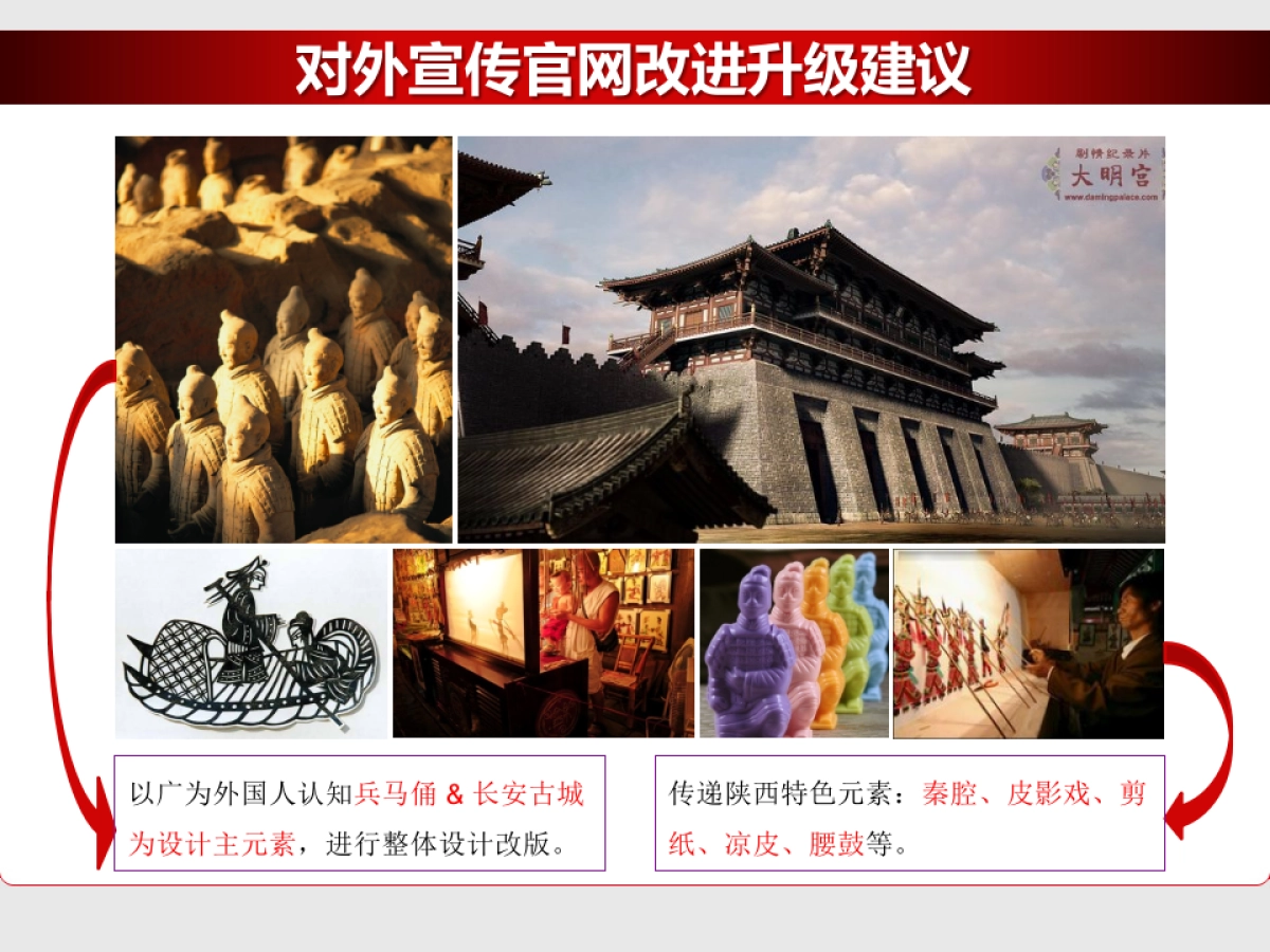 陕西旅游局新媒体推广营销方案_第10页