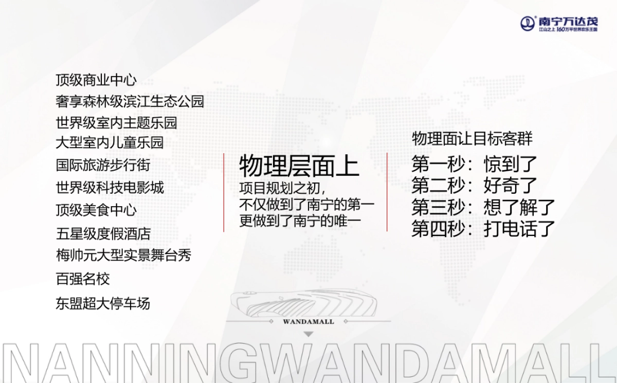 上海潜意识广告-南宁万达茂年度推广方案_第4页