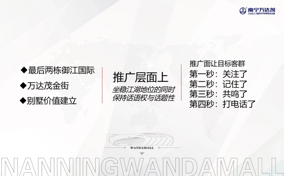 上海潜意识广告-南宁万达茂年度推广方案_第5页