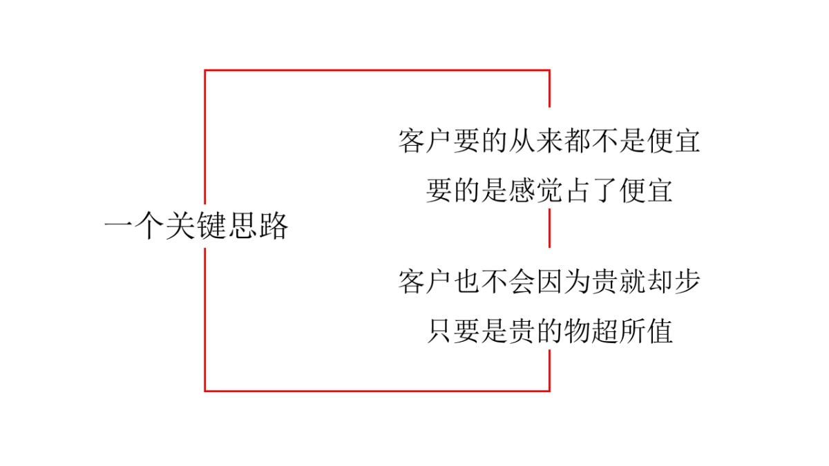 上海羽格广告-厦门融信铂悦湾整合推广方案_第10页