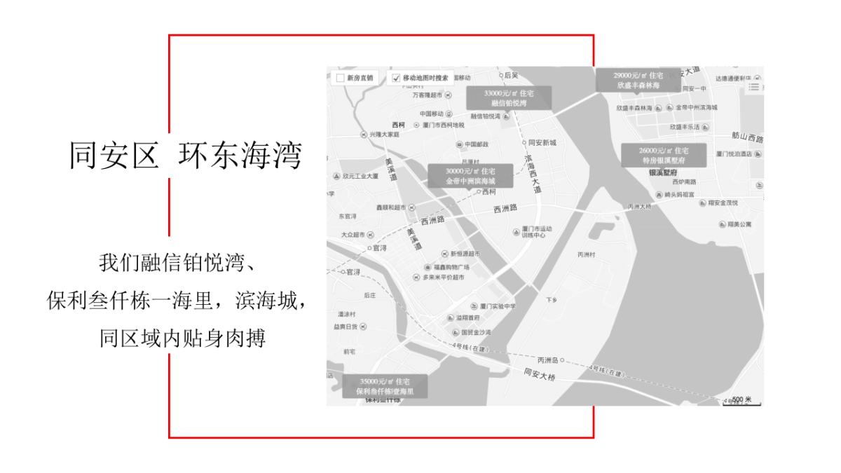 上海羽格广告-厦门融信铂悦湾整合推广方案_第4页