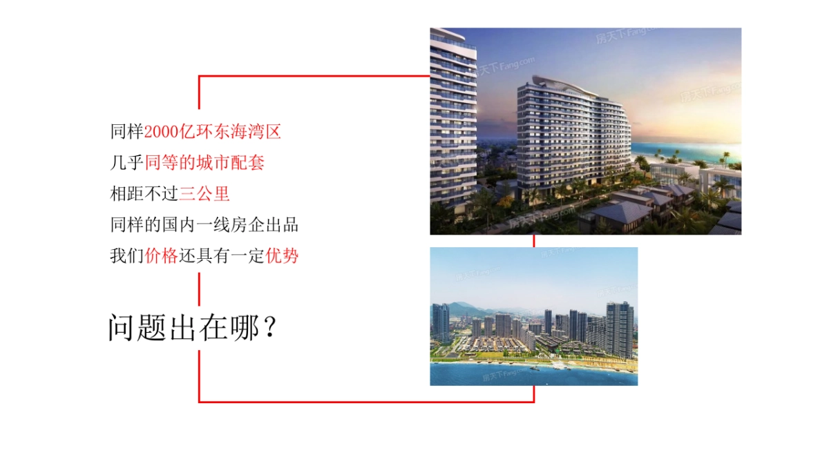 上海羽格广告-厦门融信铂悦湾整合推广方案_第6页