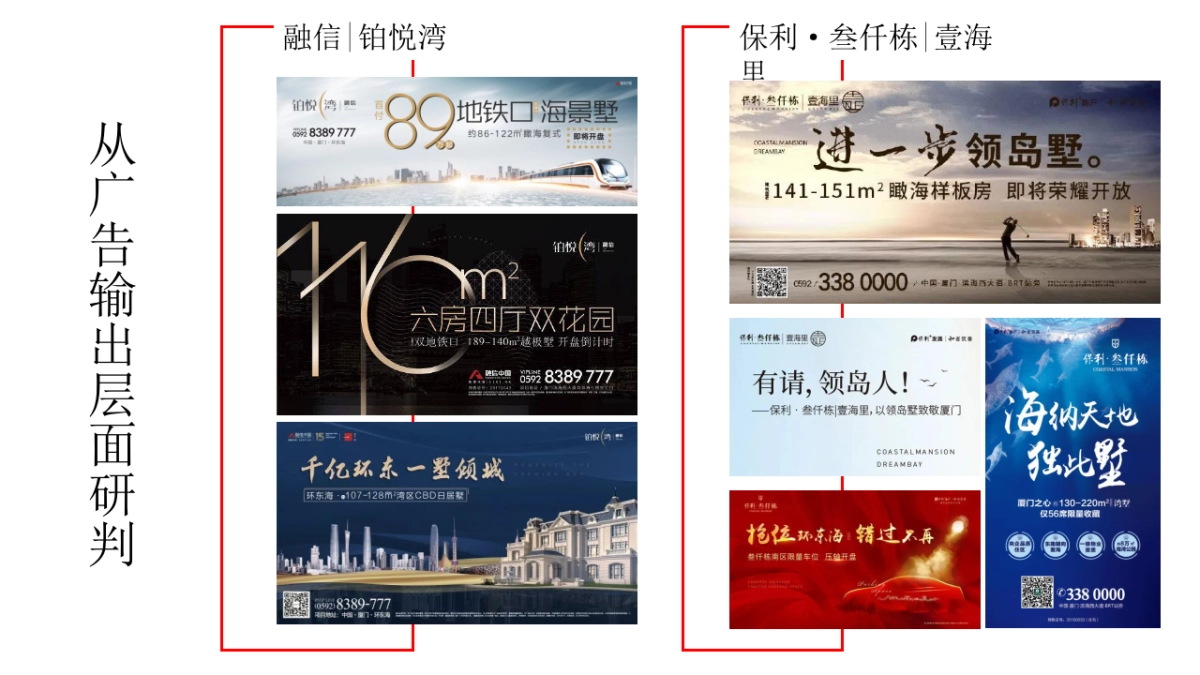 上海羽格广告-厦门融信铂悦湾整合推广方案_第7页