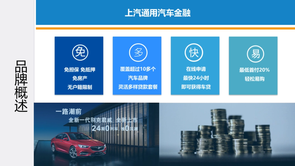 上汽通用汽车金融年度网络口碑推广方案_第2页