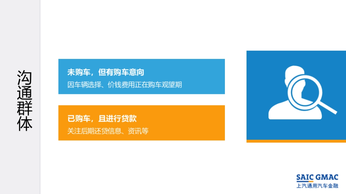 上汽通用汽车金融年度网络口碑推广方案_第3页