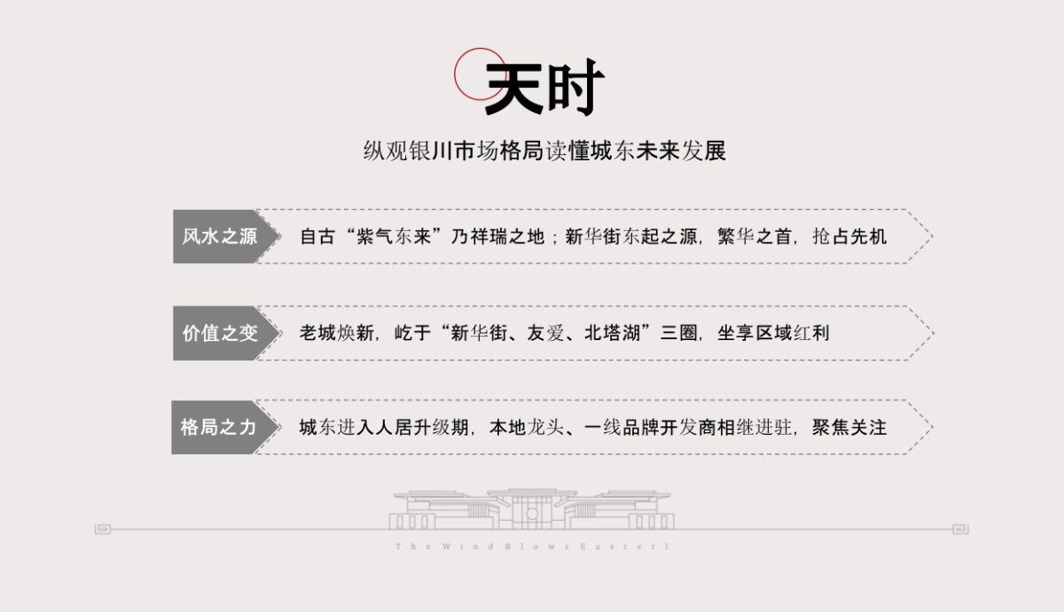 尚美佳-中房东方悦整合推广案_第6页