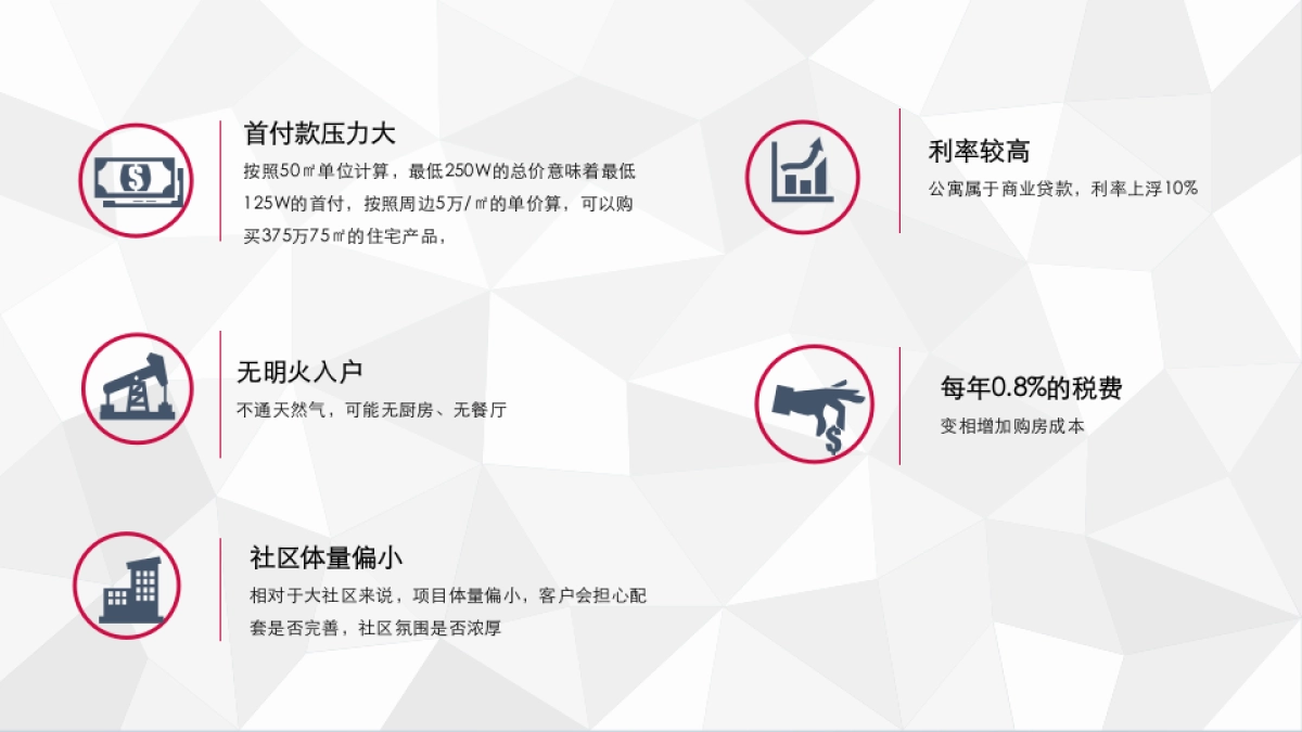 深圳道里-融创创智谷推广策略案_第6页