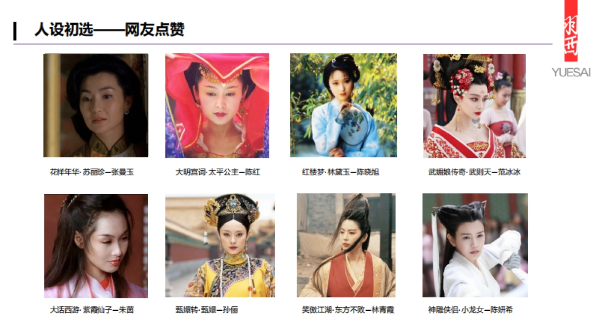 [ibluesocial]羽西双十一营销方案-0912_第4页