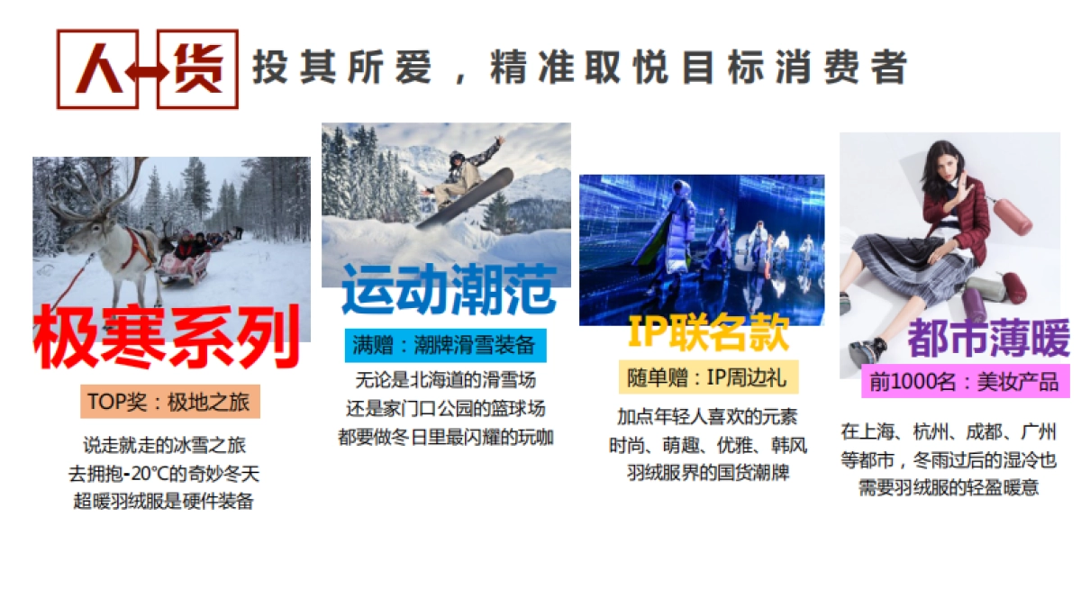 [KAYTUNE]波司登2018TM整合营销方案_第8页