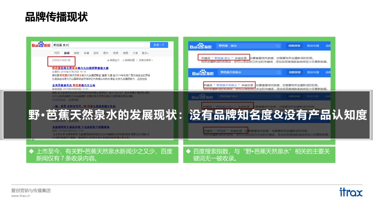 【   爱创   】2016年野芭蕉天然泉水品牌整合营销传播方案_第2页