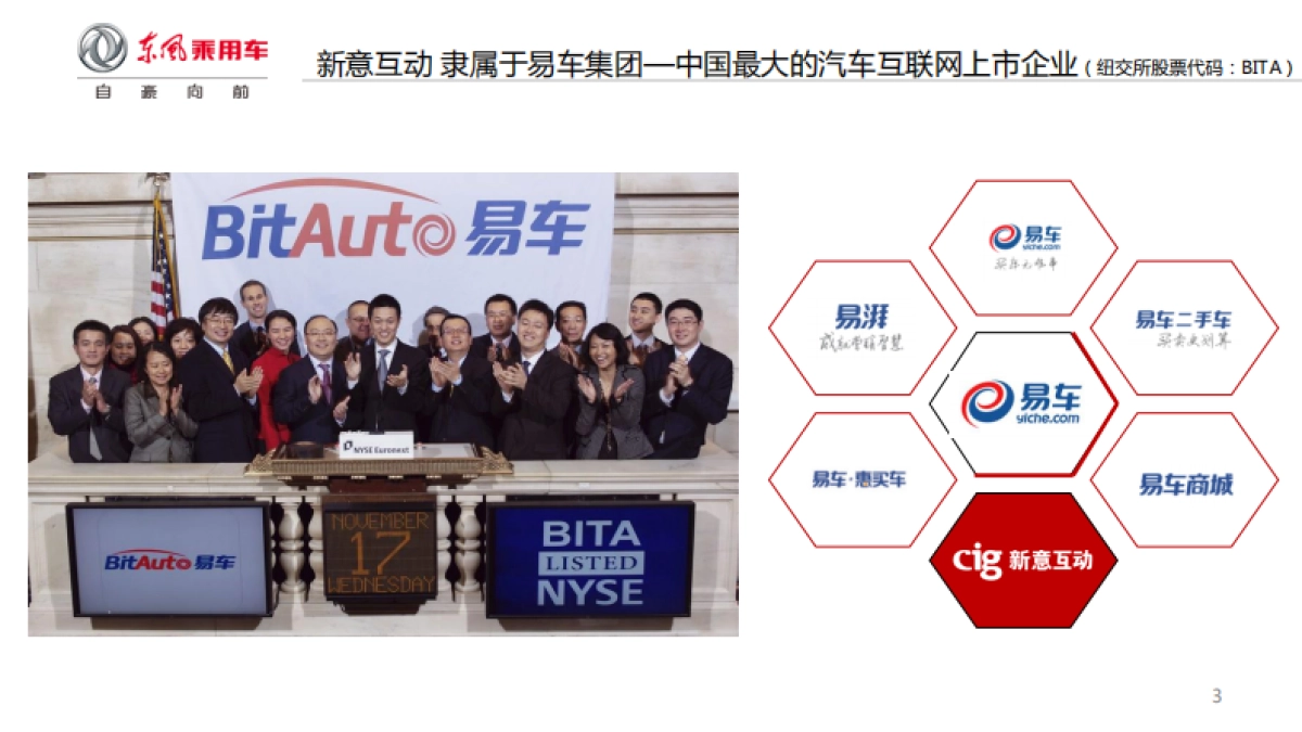 【CIG新意互动】东风风神2017年数字营销策略及媒介代理投标方案_第3页