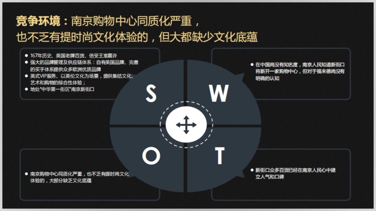 【Hits】东方福来德开业整合营销方案_第9页