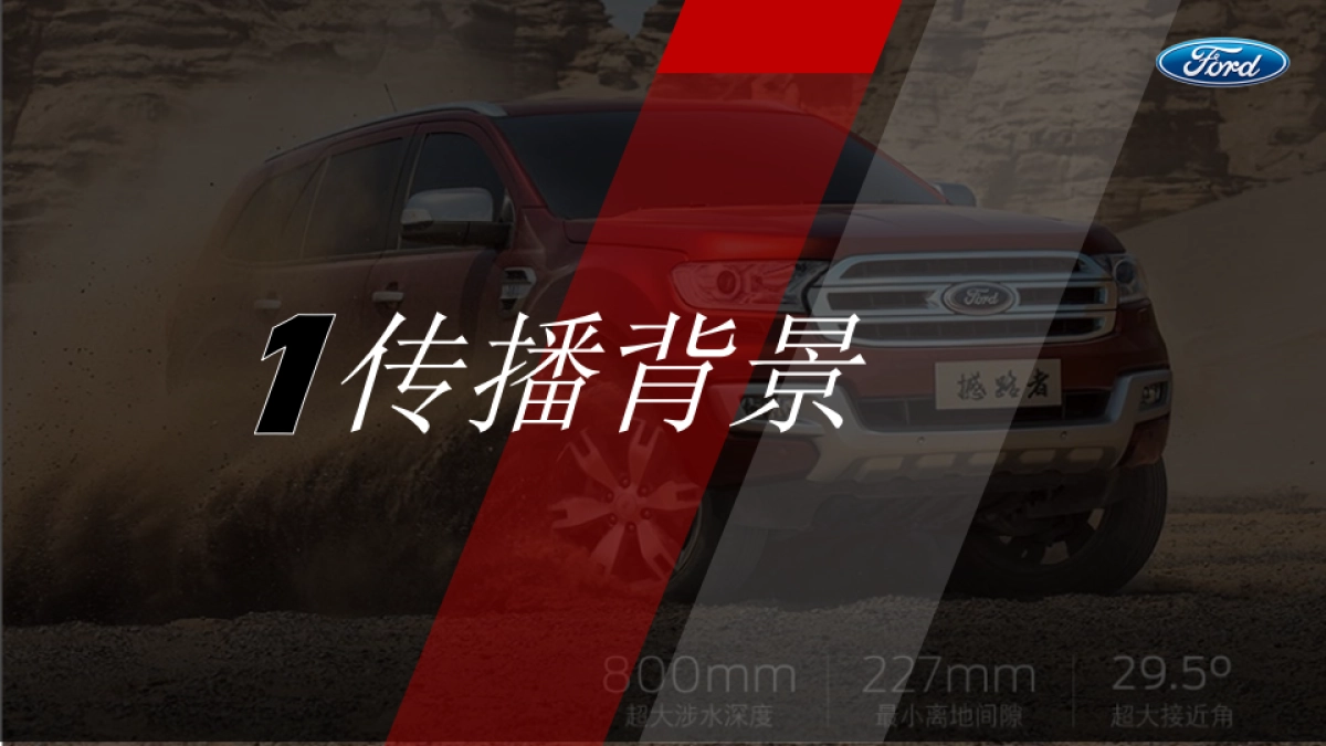 【木仓】江铃福特撼路者整合营销方案_第3页