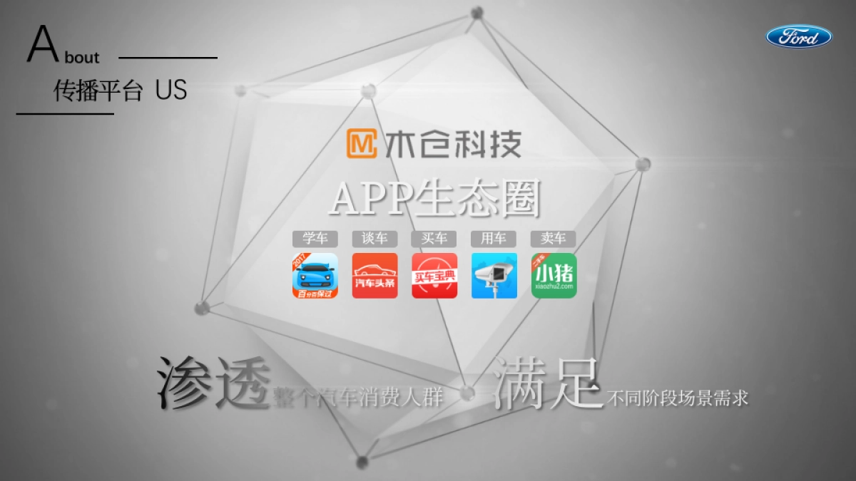 【木仓】江铃福特撼路者整合营销方案_第5页