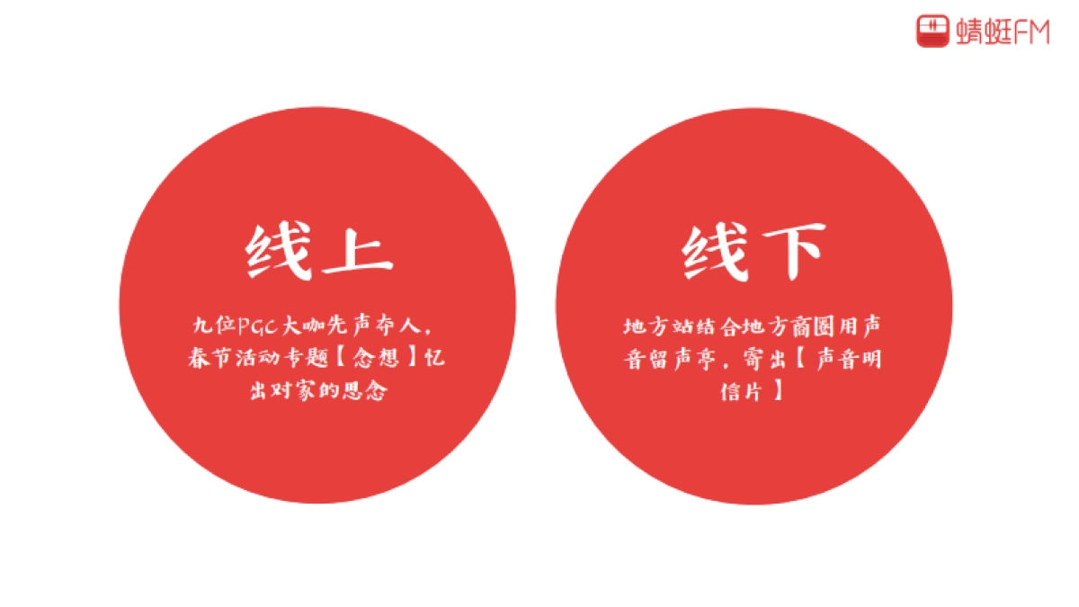 【念想】蜻蜓FM春节专题招商方案春节线上线下整体营销方案_第10页