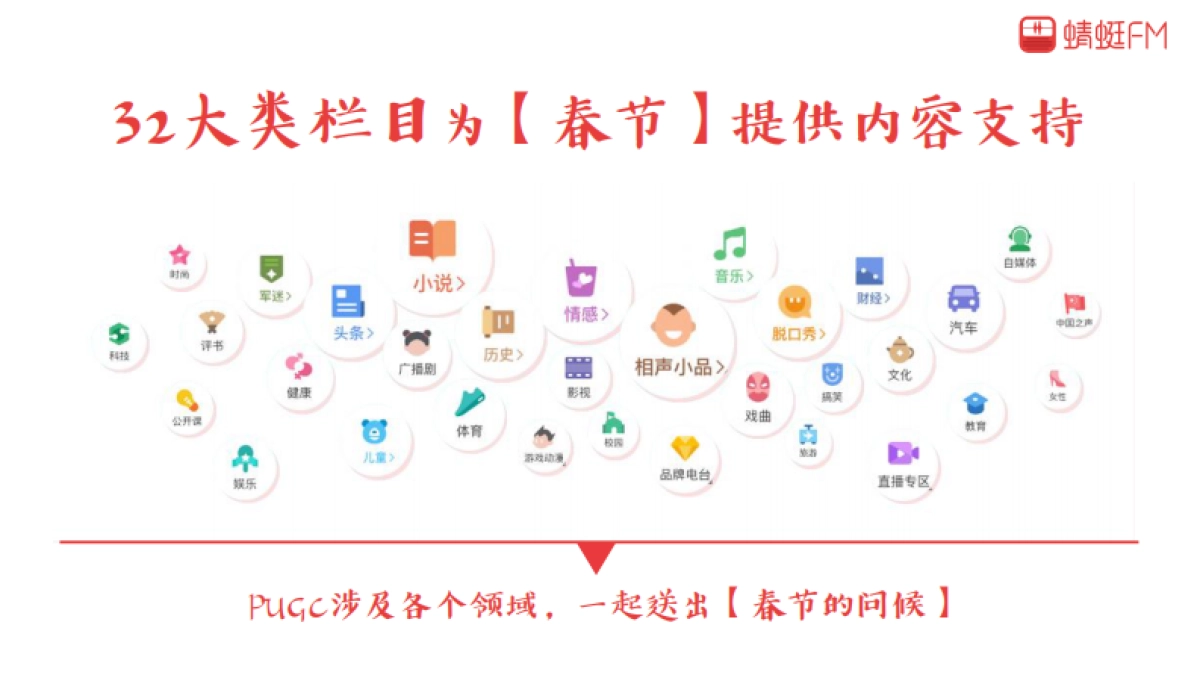 【念想】蜻蜓FM春节专题招商方案春节线上线下整体营销方案_第8页