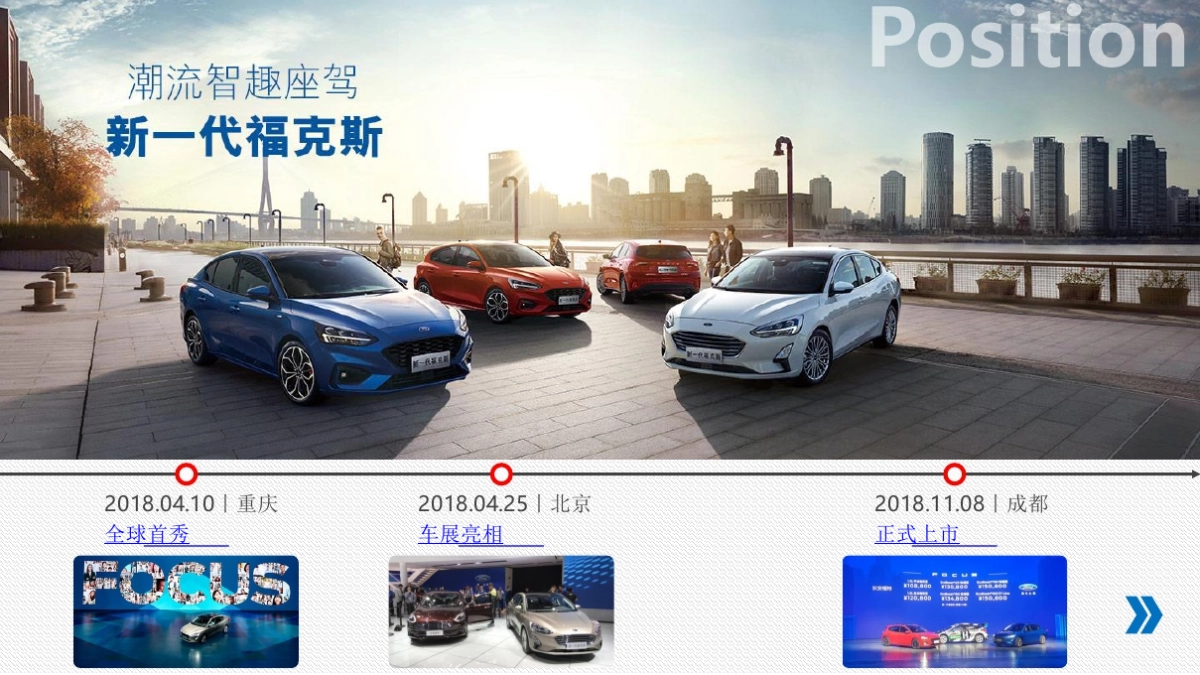 【新意互动】2019年+2020年长安福特品牌垂直论坛营销方案_第10页